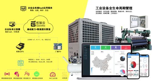 機(jī)智云攜手航天云網(wǎng)貴州公司，共筑工業(yè)互聯(lián)網(wǎng)數(shù)據(jù)服務(wù)新生態(tài)